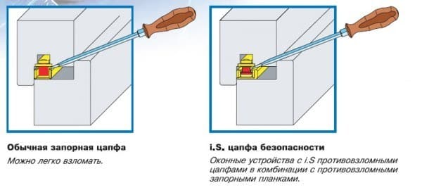 окна пвх частный дом. Смотреть фото окна пвх частный дом. Смотреть картинку окна пвх частный дом. Картинка про окна пвх частный дом. Фото окна пвх частный дом