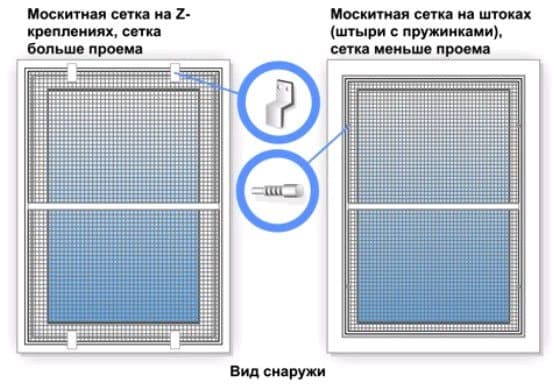 какую москитную сетку выбрать на дверь. Смотреть фото какую москитную сетку выбрать на дверь. Смотреть картинку какую москитную сетку выбрать на дверь. Картинка про какую москитную сетку выбрать на дверь. Фото какую москитную сетку выбрать на дверь
