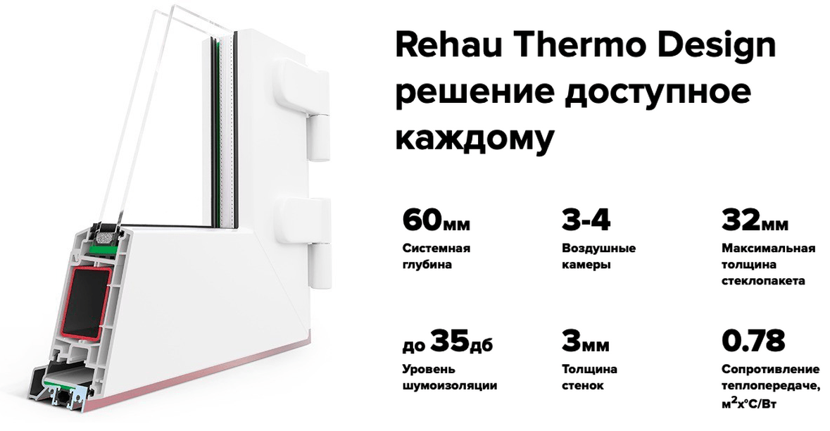 Карта рехау партнеров официальных