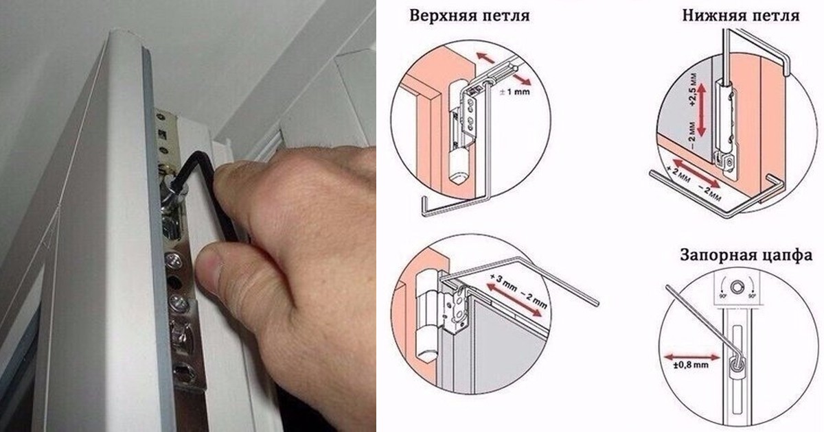 Регулировка балконной двери veka