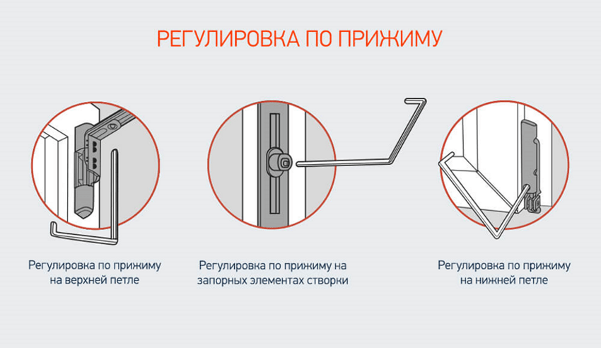 Как снять крышки для регулировка дверей на стеклопакетах