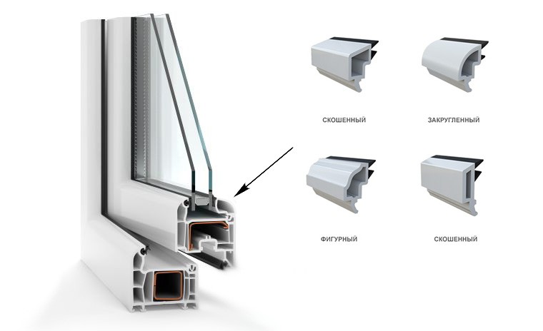 Штапики для пластиковых окон: виды